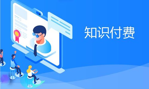 知識付費產品變現分析